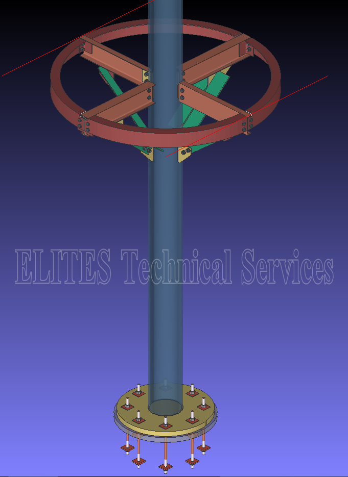 Table Full of Spices